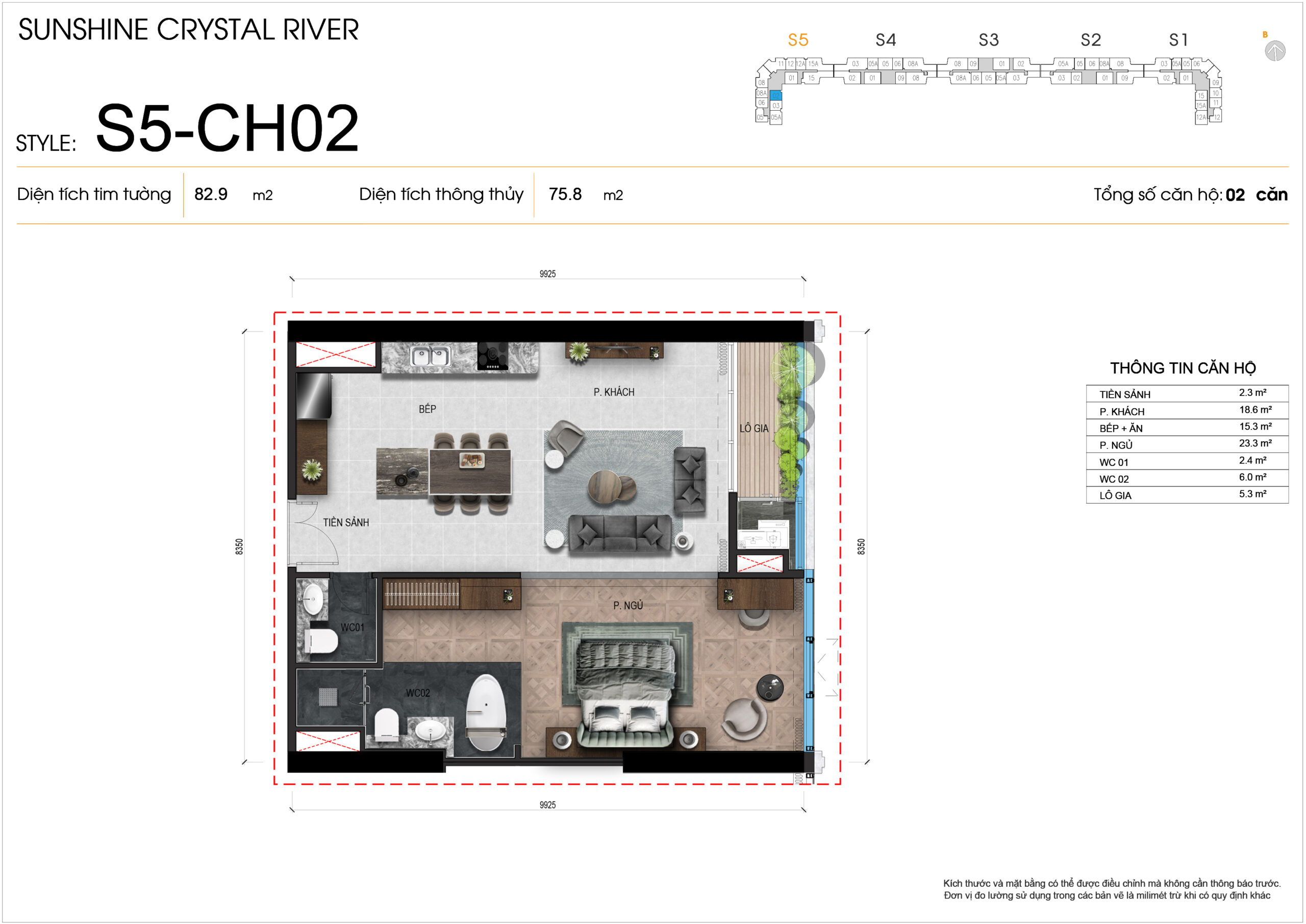 S5-CH02