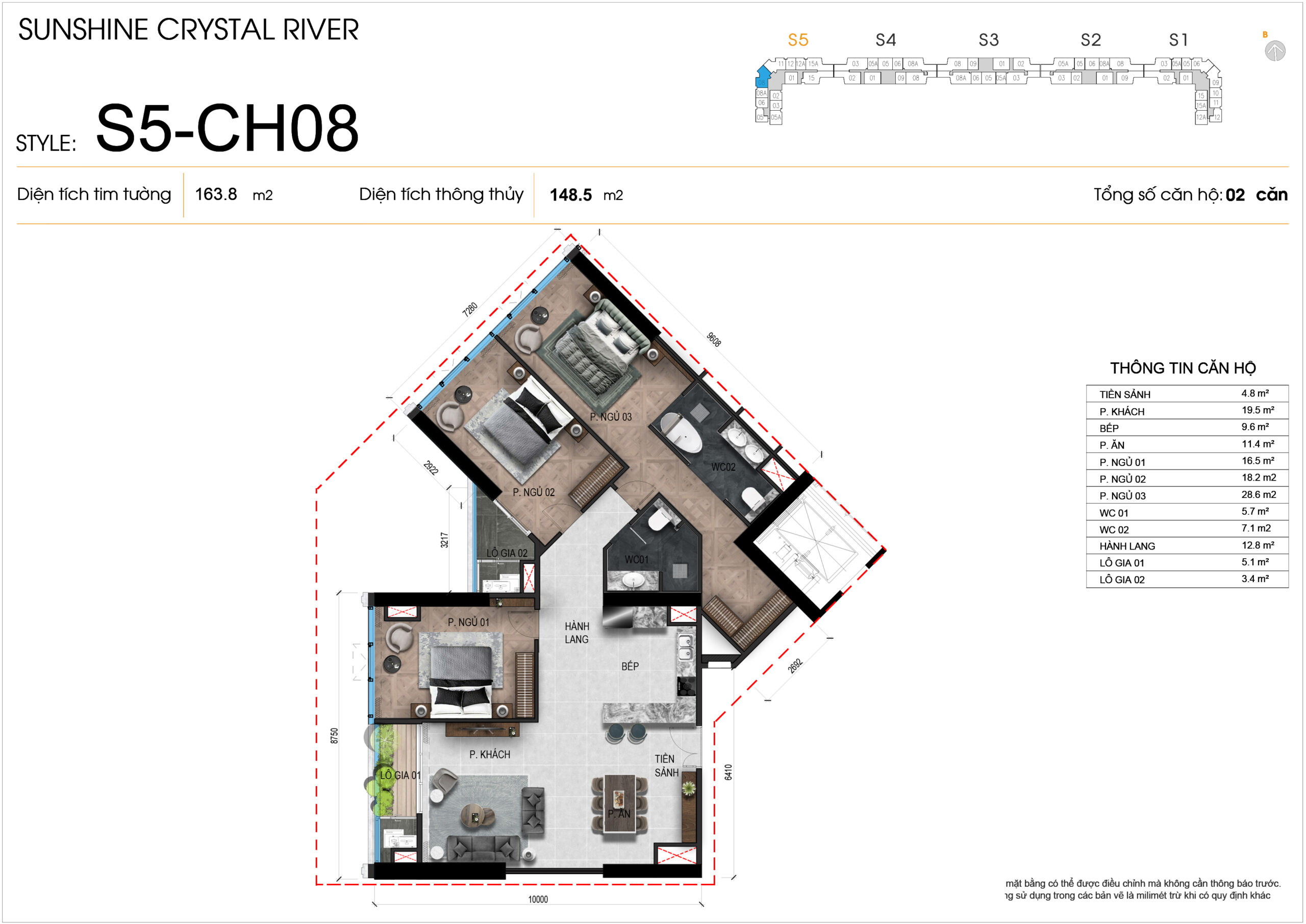 S5-CH08