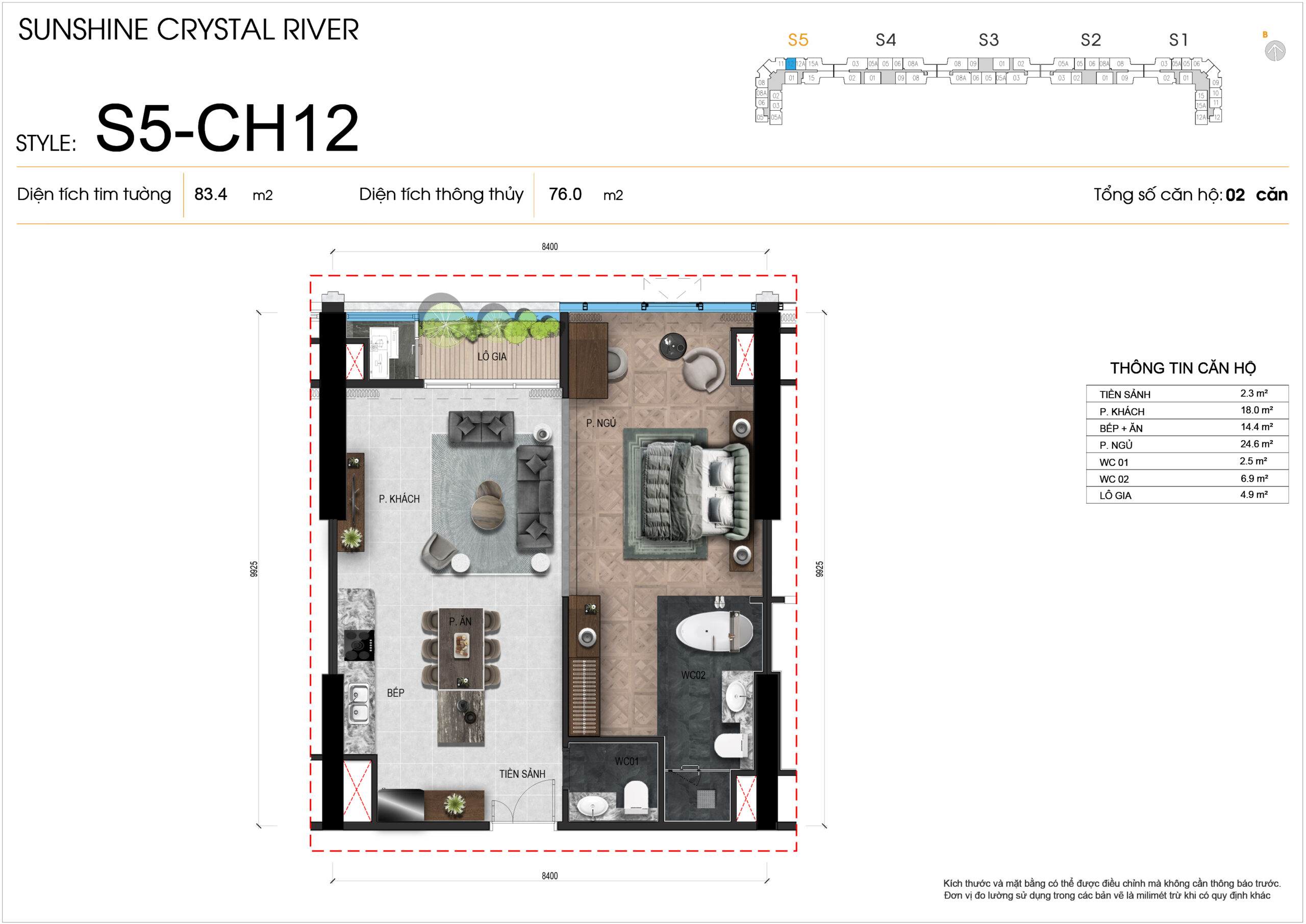 S5-CH12