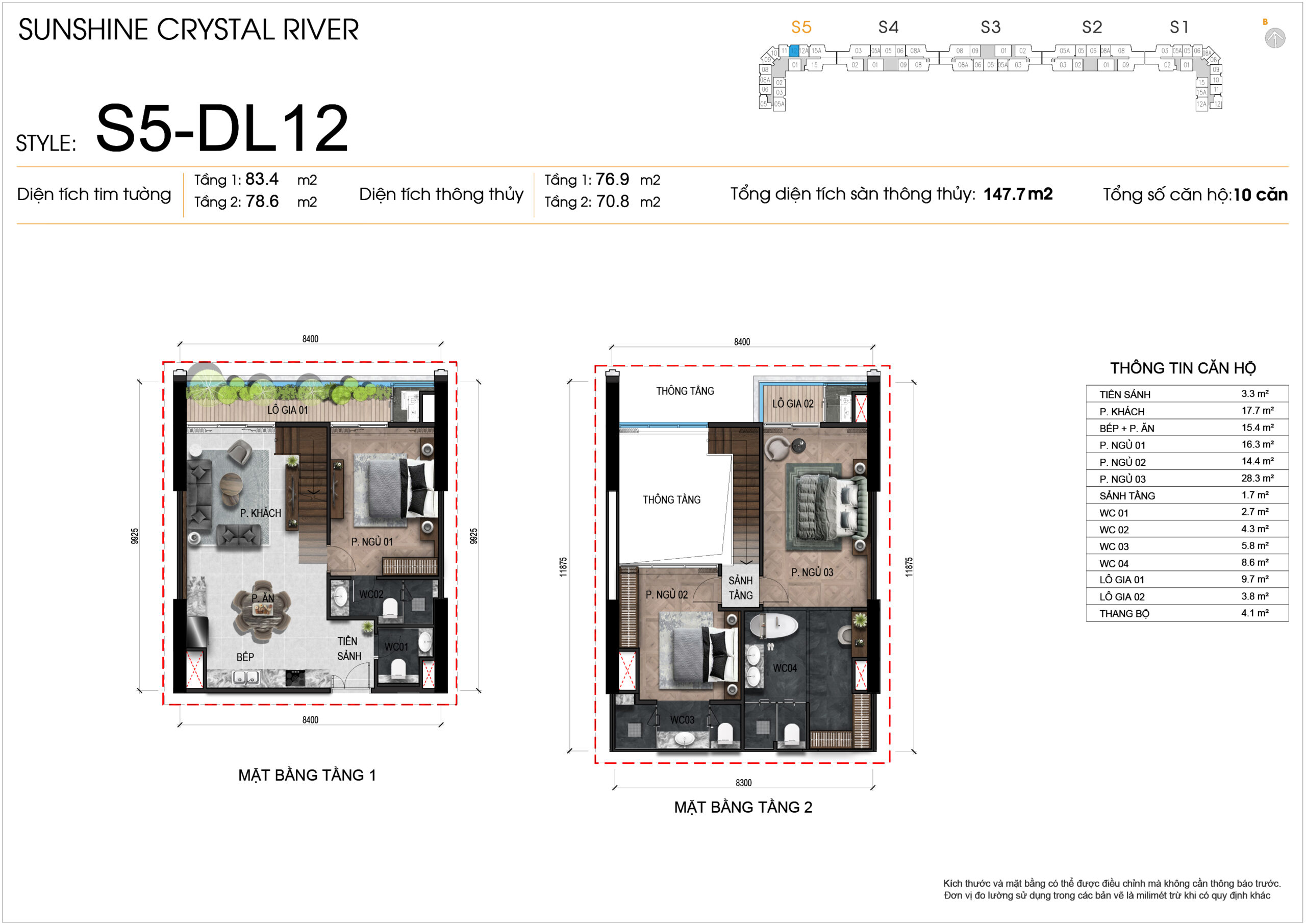 S5-DL12